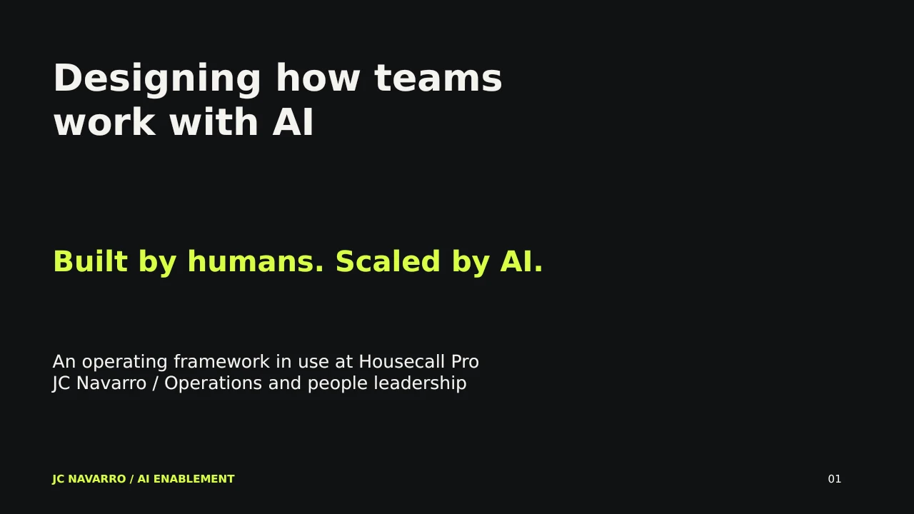 Designing how teams work with AI. Built by humans. Scaled by AI.